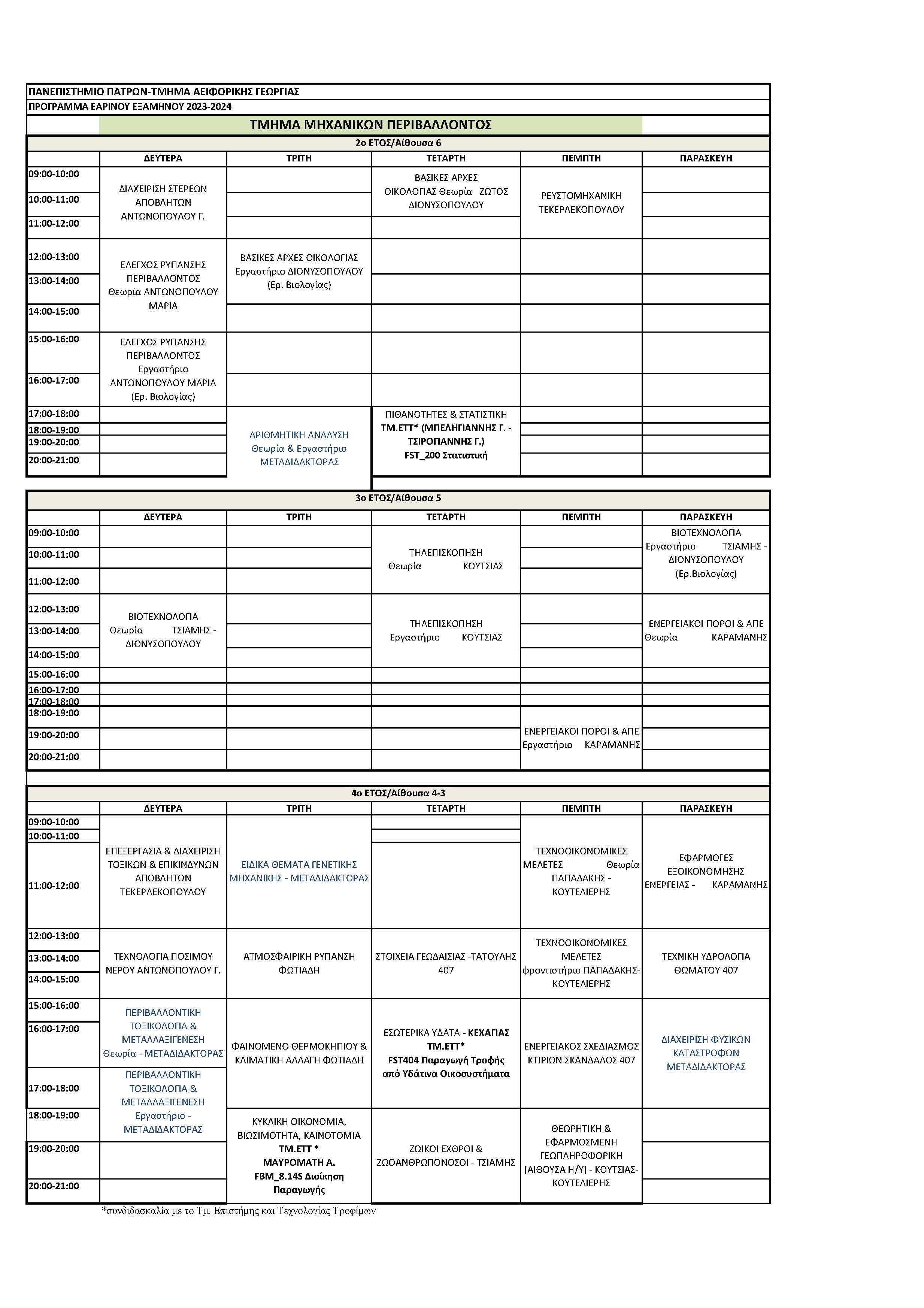 ΩΡΟΛΟΓΙΟ ΠΡΟΓΡΑΜΜΑ ΕΑΡΙΝΟ 2023-24